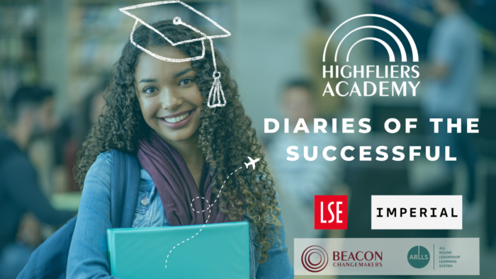 What You Don’t Yet Know About Success 